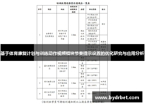 基于体育康复计划与训练动作视频模块节奏提示设置的优化研究与应用分析